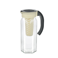 Cam Detox Sürahi 1500 ML