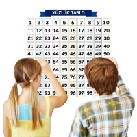 İz Bırakmaz Akıllı Kağıt Yapışkansız Statik 60x60 cm Matematik Öğreten Yüzlük Tablo